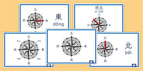 東南西北指南針|指南針方向查找器 